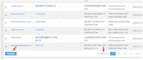 一、老域名的重要性