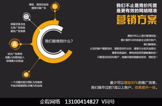 一、杭州百度竞价推广的重要性
