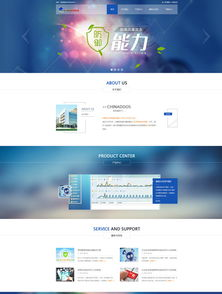 一、网站模板的重要性