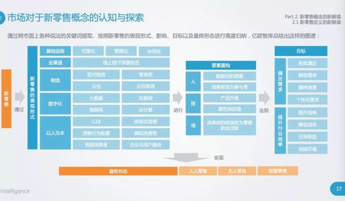 一、百度指数的基本概念与作用