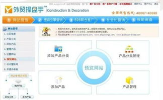 一、理解外贸网站外链的重要性