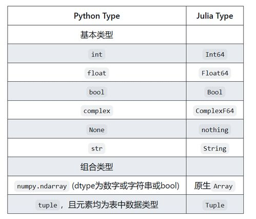 一、微博历史快照的原理与作用