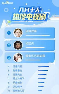一、百度热搜榜的打开方法