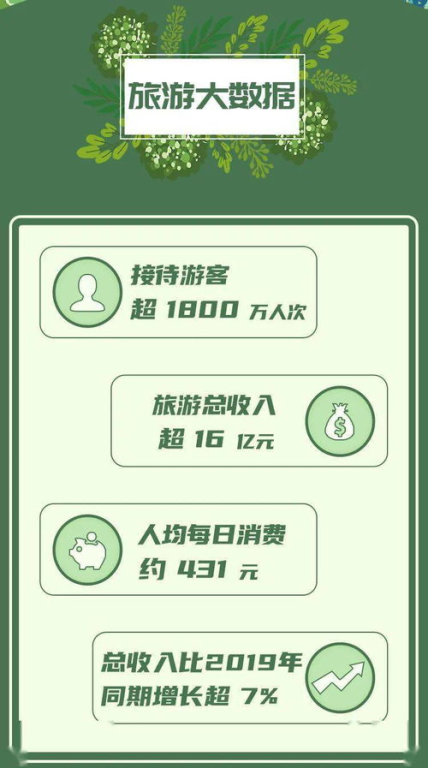 一、全球疫情形势分析