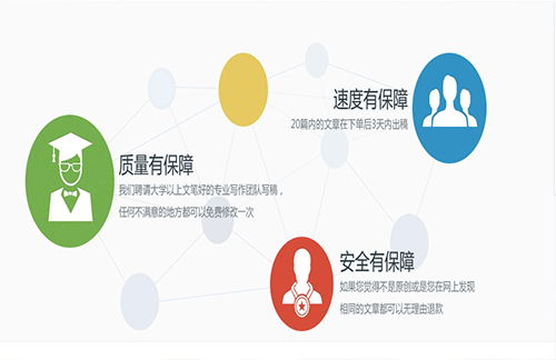 一、长沙网站推广的基础策略