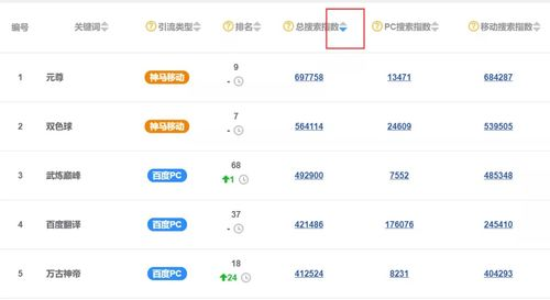 一、知乎关键词排名帝搜软件概述