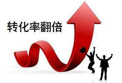 一、企富外链的重要性