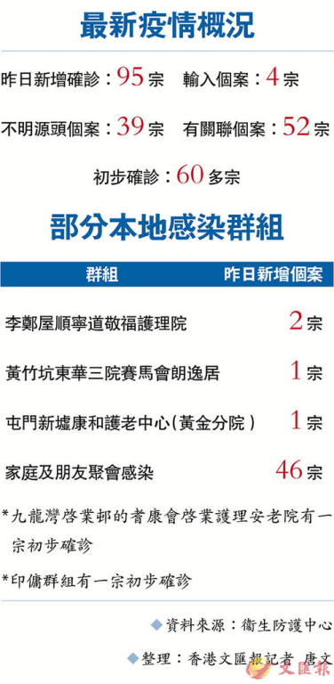 一、疫情概况