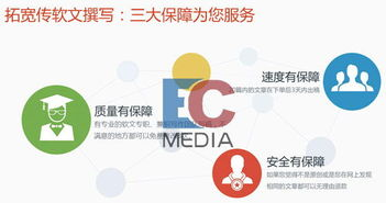 一、了解微商软文推广的核心要素