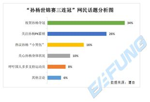 一、网络舆情管控的重要性