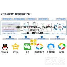 一、广点通推广概述