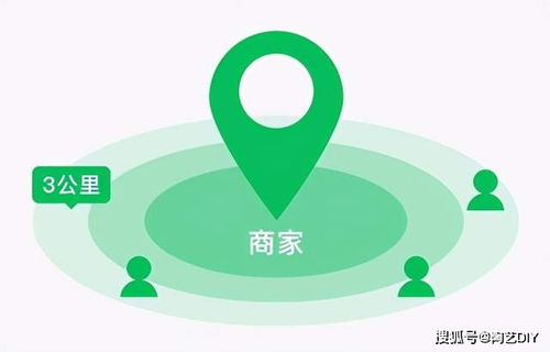 一、认识百度阿拉丁推广