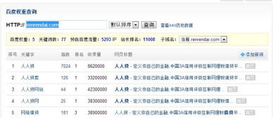 一、百度权重是什么？