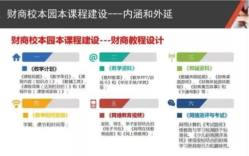 一、理解网络优化的核心价值