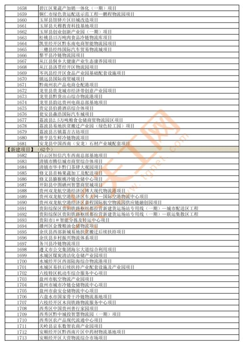 一、世界500强名单的构成与评选标准
