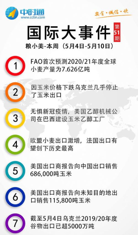 一、国内外要闻