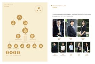 一、企业宣传图片的重要性