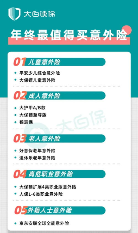 一、理解营业推广的基本概念