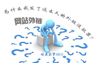 一、理解SEO发外链的重要性