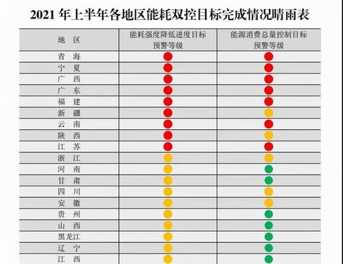 一、分析排名下降的原因