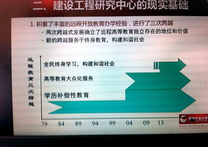一、PPT终身会员的优势分析