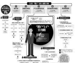 一、媒体发稿费用构成解析