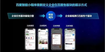 一、百度智能小程序的定义与优势