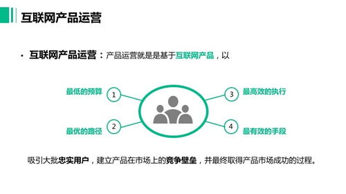一、网络广告商的基本运作模式