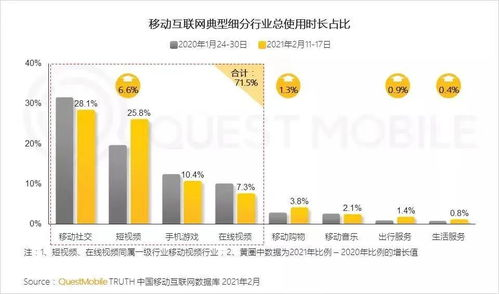 一、网站推广费用的影响因素