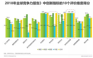 一、市场调研与用户定位