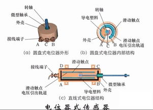一、磁力器的工作原理