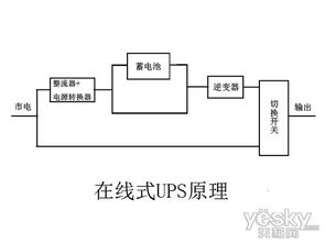 一、磁力在线传输的工作原理