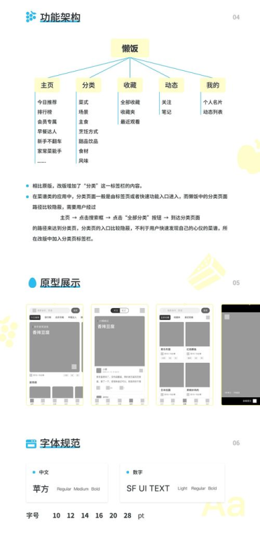 一、网站与App的互促互进