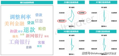 一、舆情监测服务平台的定义与作用
