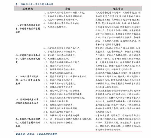 一、掌门一对一辅导价格表概览