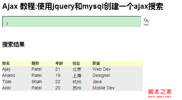 一、关键词数据查询的重要性