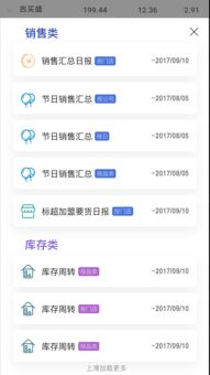 一、微博搜索指数的定义与重要性