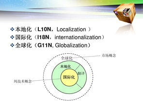 一、软件测试培训学校的特点与优势
