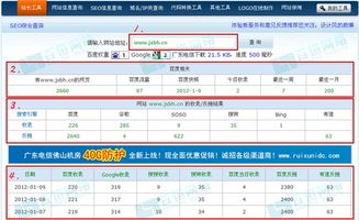 一、理解SEO综合查询权重
