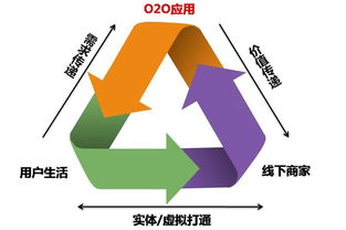 一、旺道企业服务的核心优势