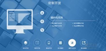 一、重庆网站开发公司的市场定位