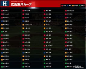 一、了解收录排名点击器的工作原理