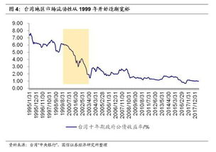行業(yè)內(nèi)幕與潛在風(fēng)險(xiǎn)