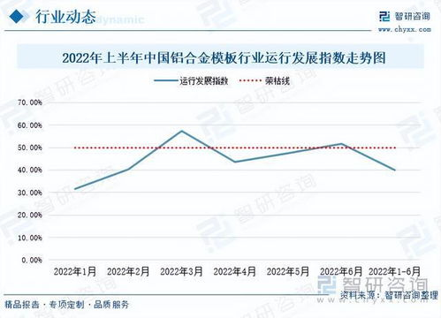 引言：討債行業(yè)現(xiàn)狀
