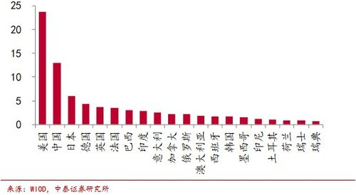 尋人策略一：信息收集與分析