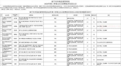 引言：蘇州討債公司的收費(fèi)現(xiàn)狀