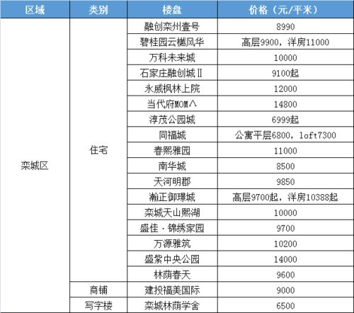 無(wú)錫討債公司排名的參考價(jià)值