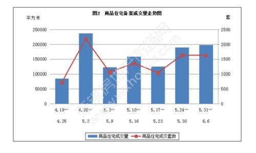 無錫討債行業(yè)概覽