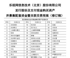 討債費用的計算方式