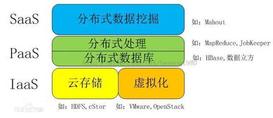 討債公司收費與服務質量關系